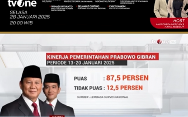 MENILAI RAPOR 100 HARI PRABOWO-GIBRAN